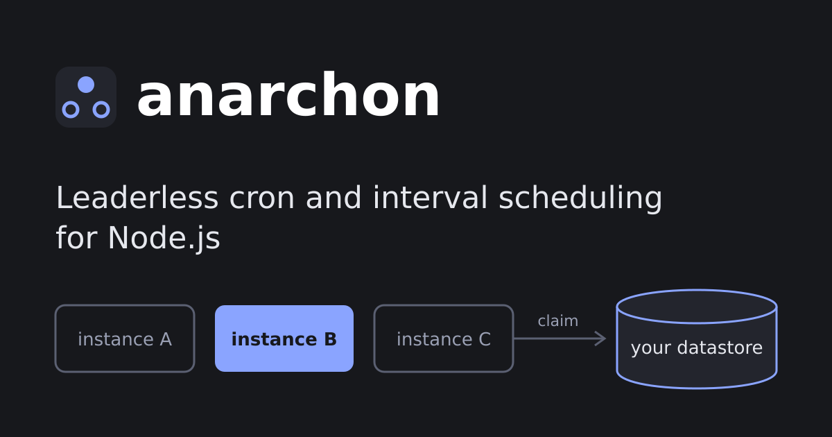 Preview of anarchon